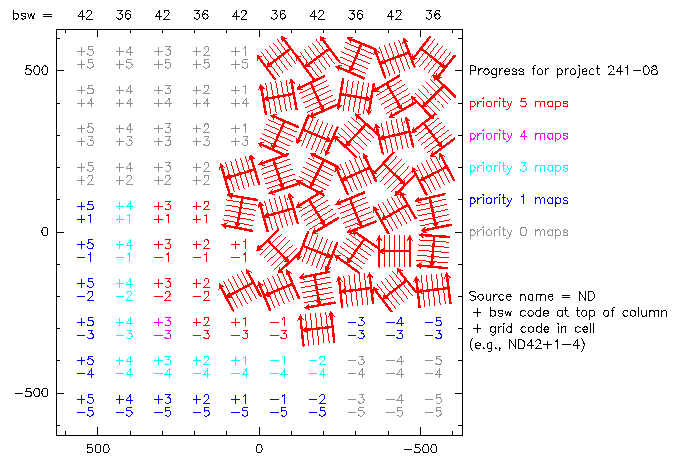 088progress-2009-11-04.gif