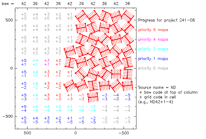 088progress-2009-11-04v2.gif