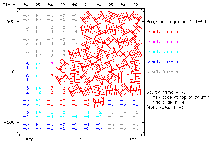 088progress-2009-11-20.gif