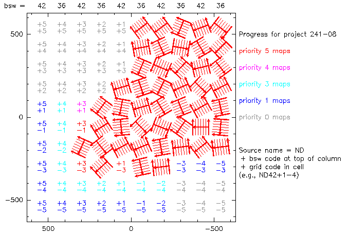 088progress-2009-11-23.gif