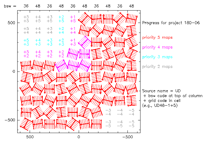 1046progress-2007-04-03.gif