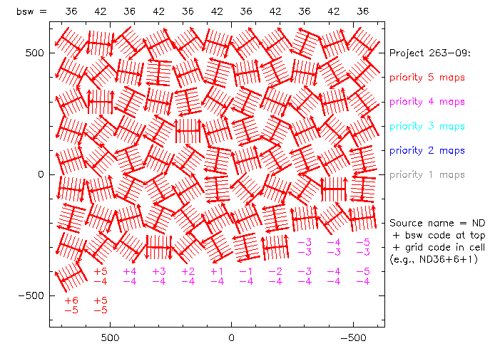 263progress-2010-03-14.gif