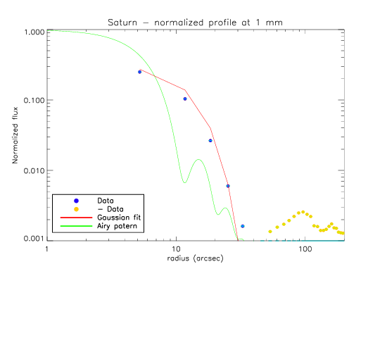 1mm_nodec_pro.png