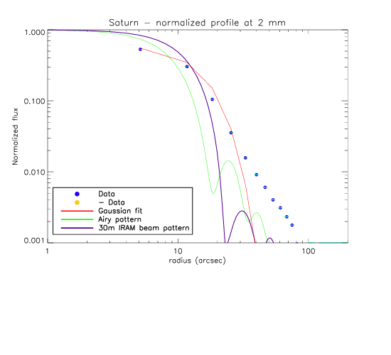 2mm_nodec_pro.png