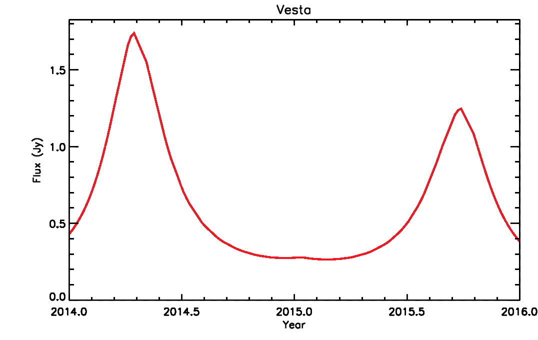 Vesta