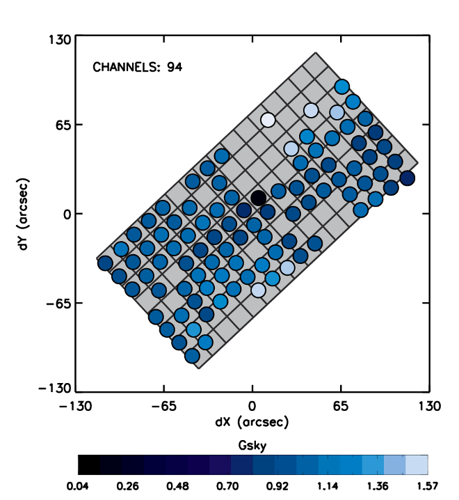 Beammap