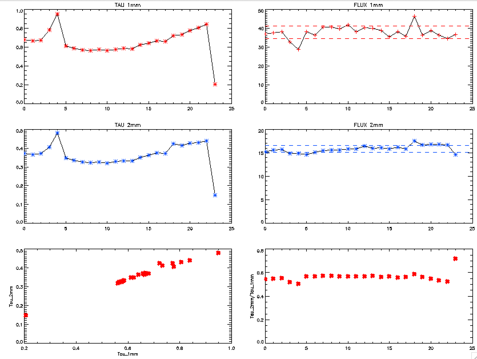 photometry.png