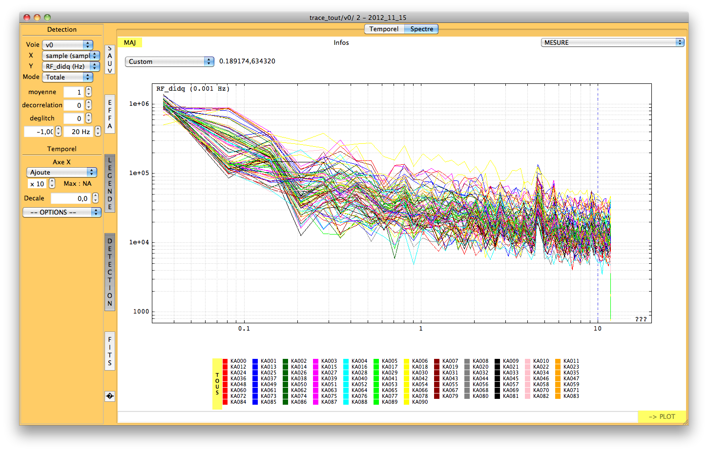 1mm Noise Spectrum (Uranus) in good weather (tau=0.1)