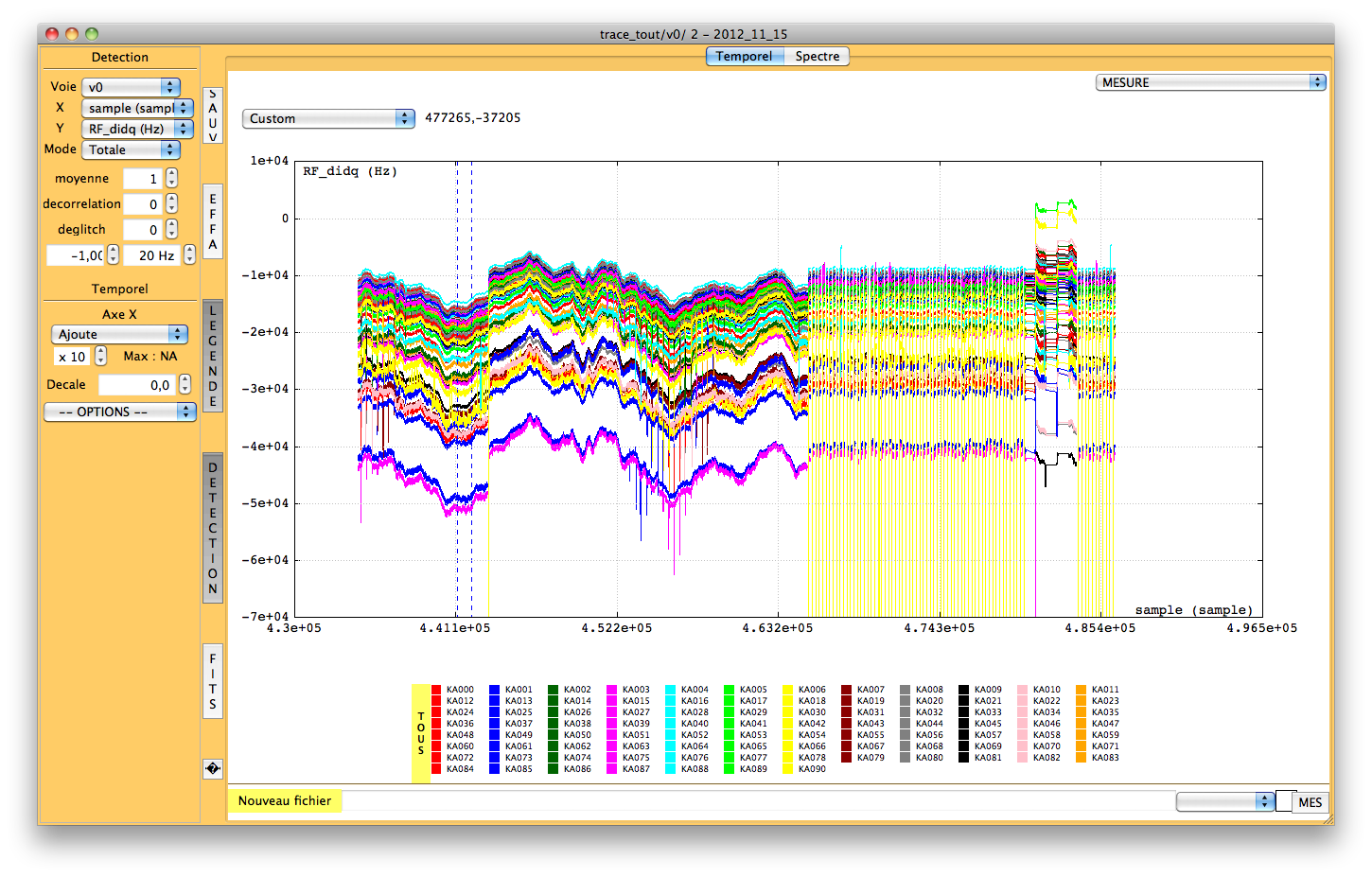 1mm Time Trace (Uranus) in good weather (tau=0.1)