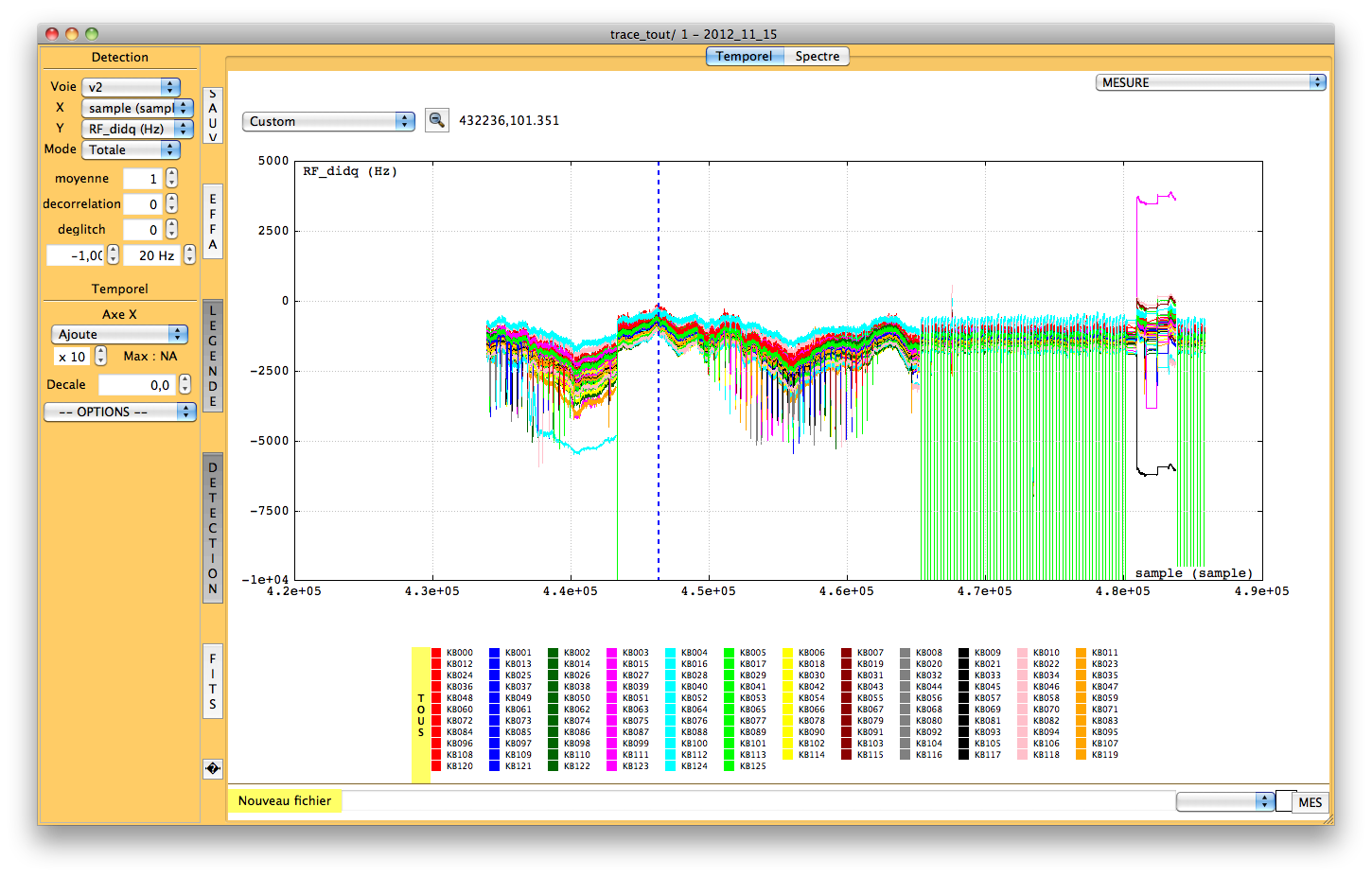 2mm Time Trace (Uranus) in good weather (tau=0.1)