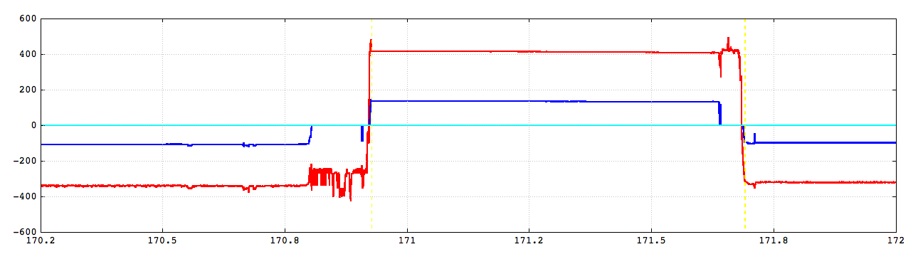 optical_tests_preliminary.png