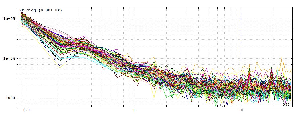 noise2mm20141010.png