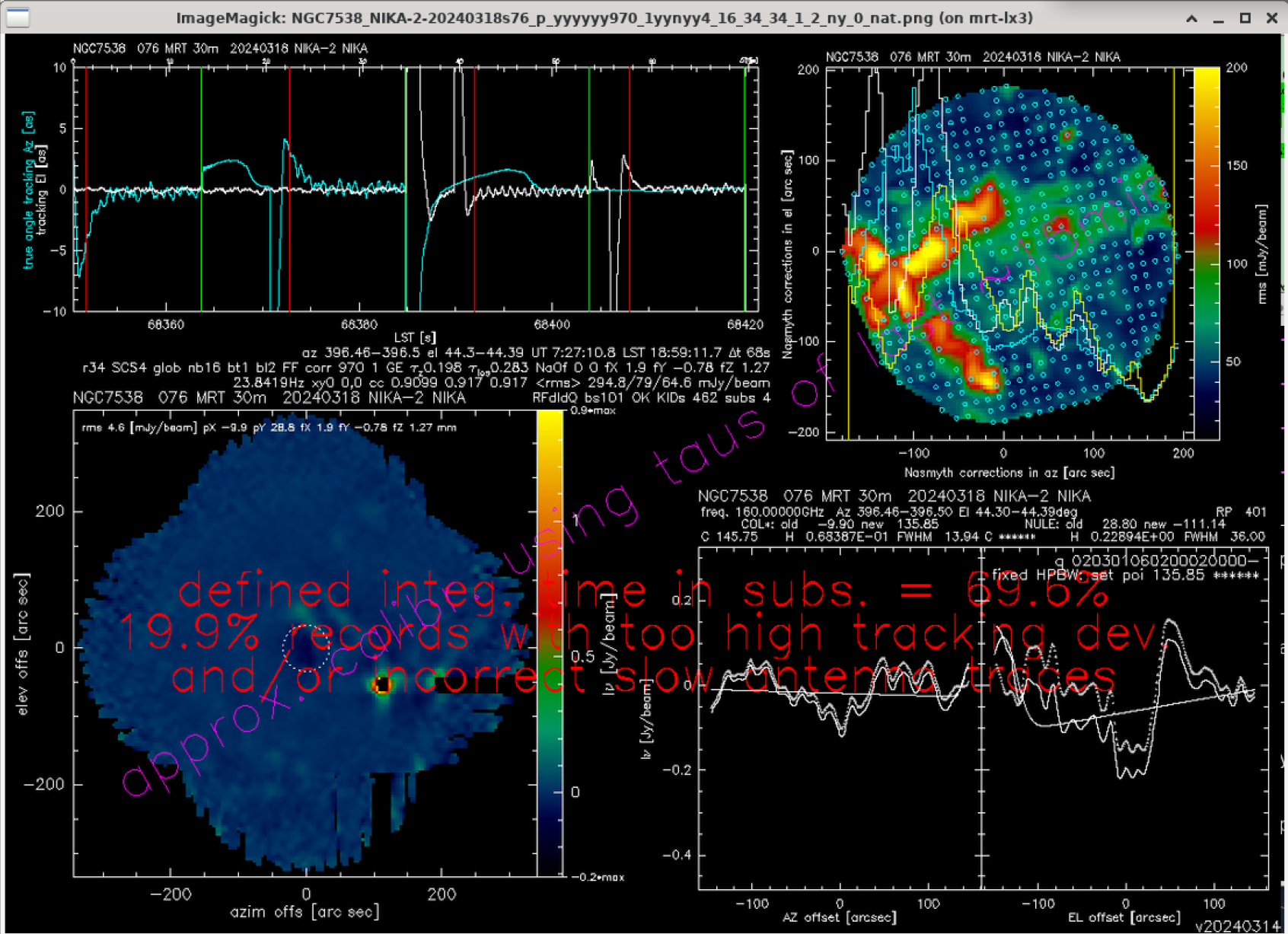 attachment:NGC7538_cooproblem.png