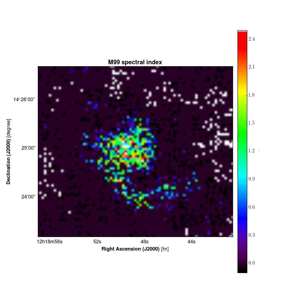 m99_spectralindex.jpeg