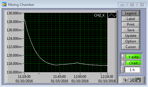 BM_flangeTemperature.png