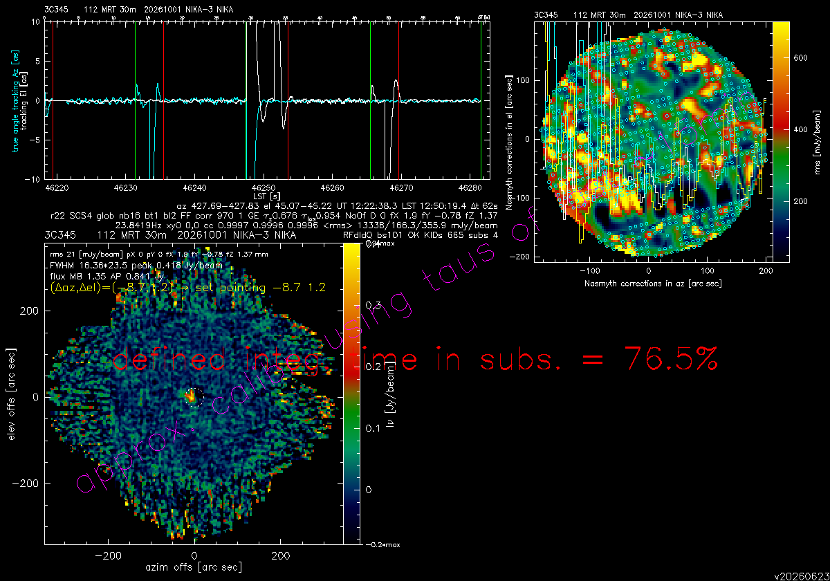 3C345_NIKA-3-20261001s112_p.png