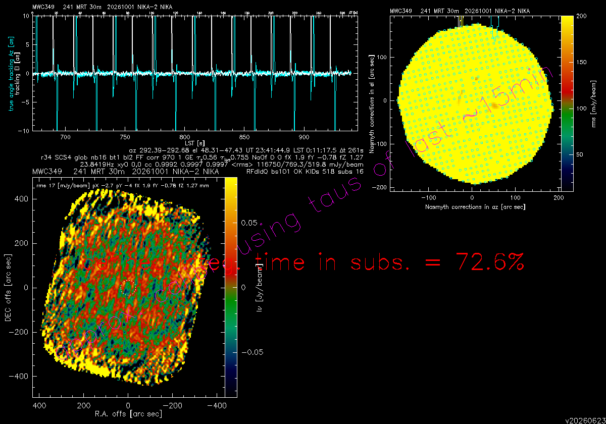 MWC349_NIKA-2-20261001s241_m.png