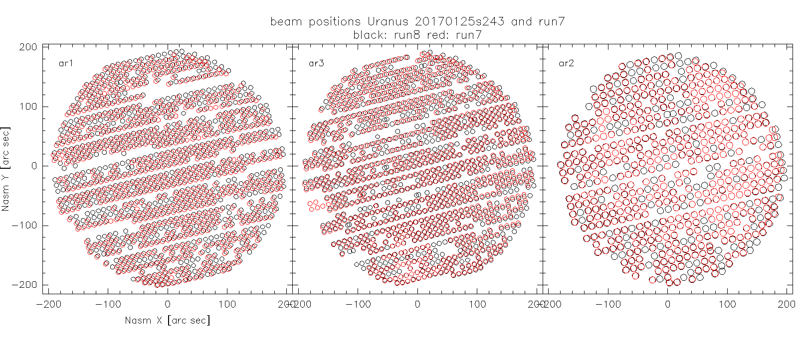 compRPOar1_2_3toRun7_Uranus_20170125s243_2.png