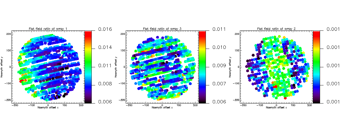 ratio_mbtofb_20170124s186_fovmaps.png