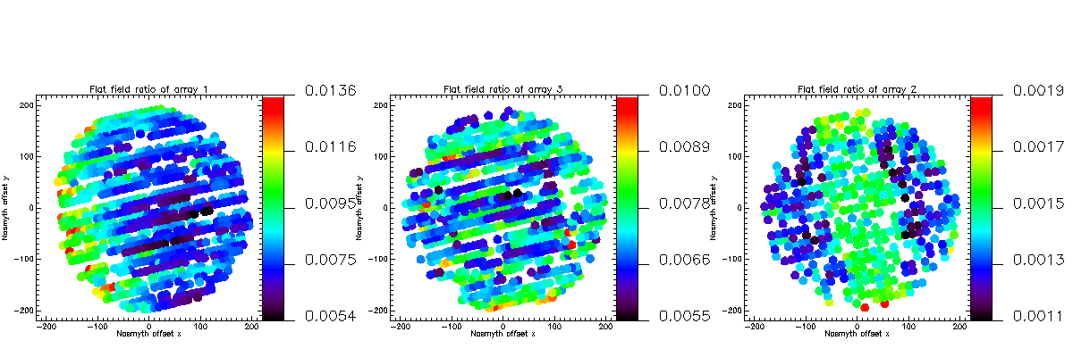 ratio_mbtofb_20170125s223_fovmaps.png