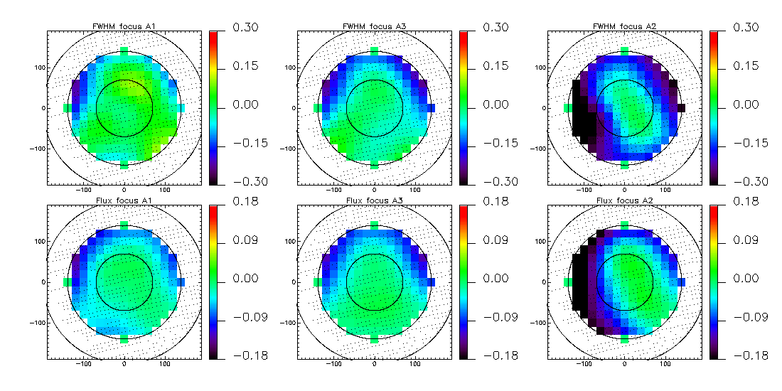 plot_fov_mapping_continuous_20170226s415.png