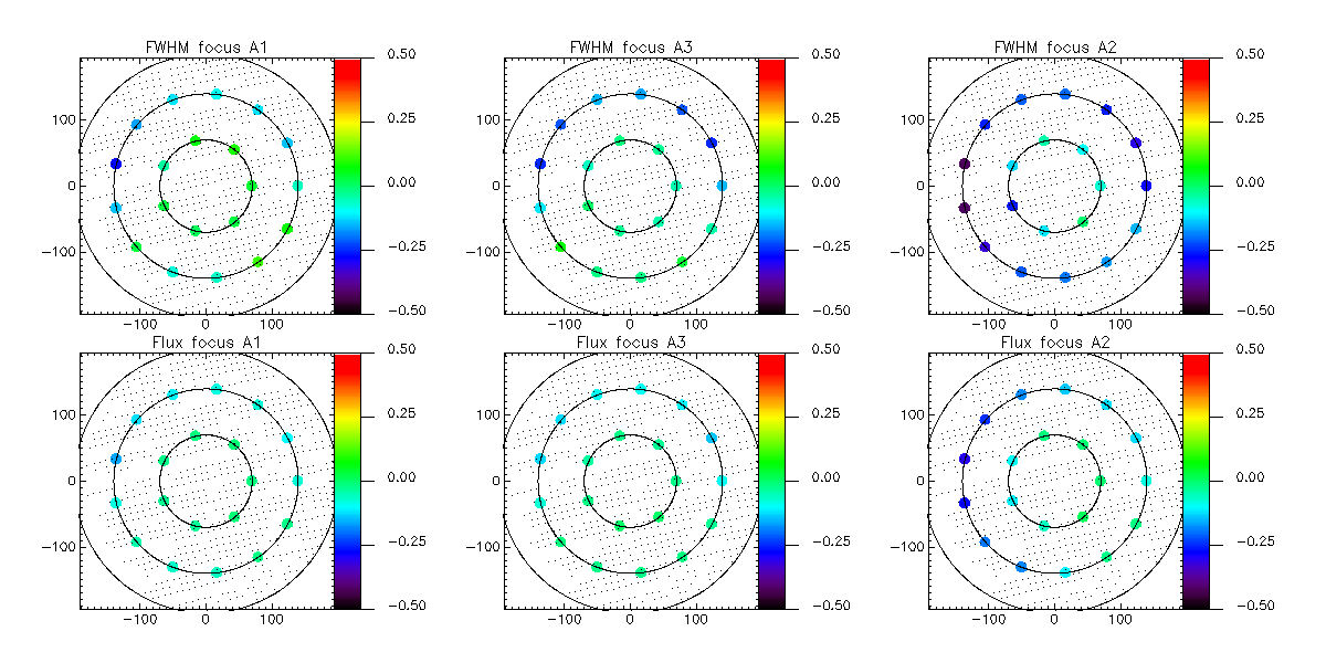 plot_fov_mapping_discrete_20170226s415.png