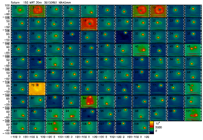 20120601s153_plateauNegSigCrossTalk.png