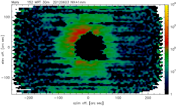 negative plateau @1mm aver map negative signals