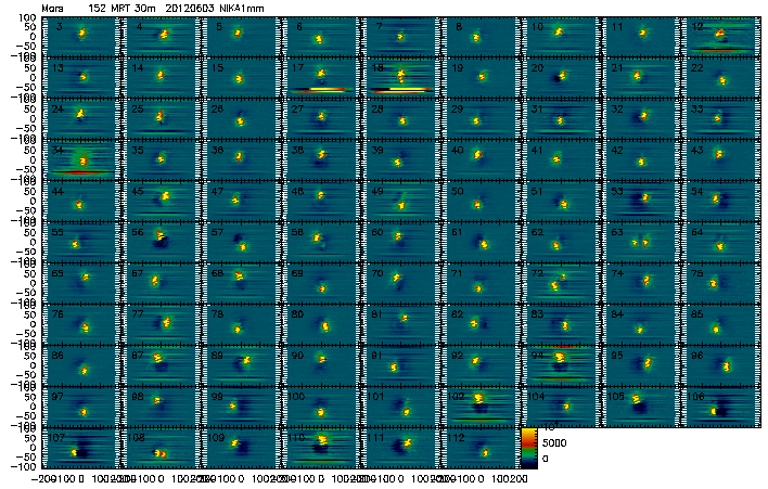 negative plateau @1mm per pixel