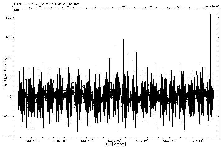 spikes @1mm, example 1