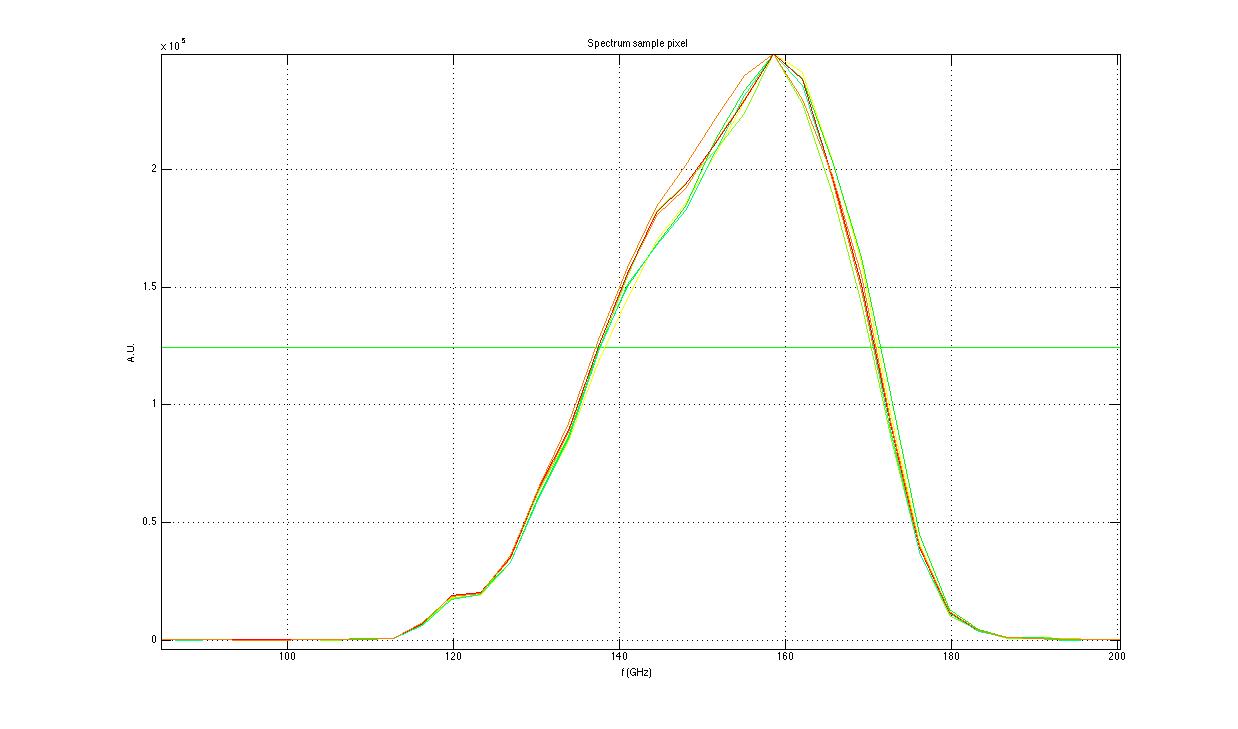 spectrum2mm.jpg