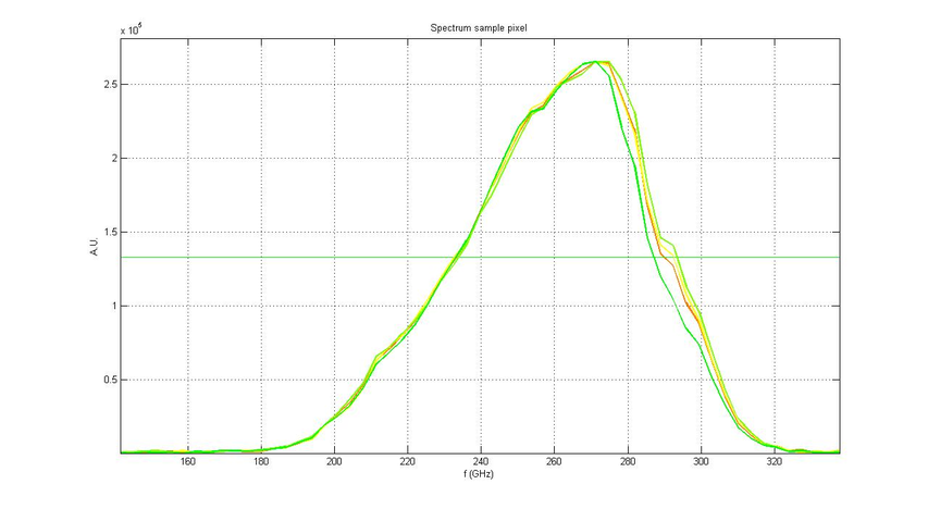 spectrum_run7_1mm.jpg