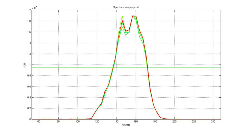 spectrum_run7_2mm.jpg