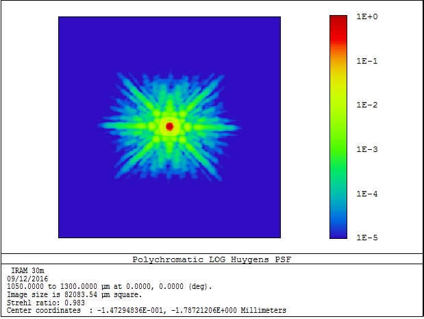 NIKA2_with_calib_beam_PSF-cent-field.JPG