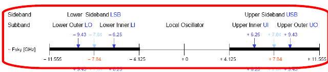 emir3mmsetup.png