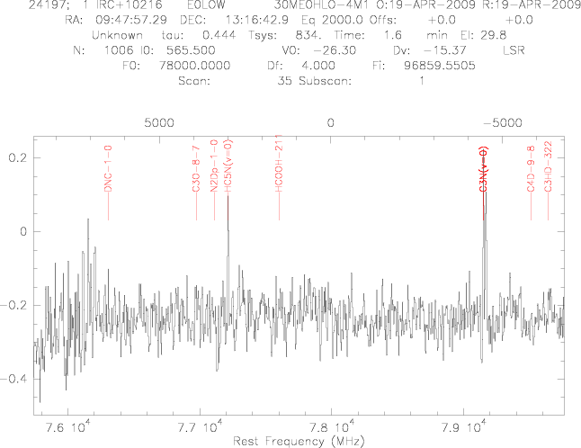 irc78ghz.png