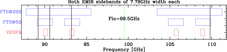 Example plot