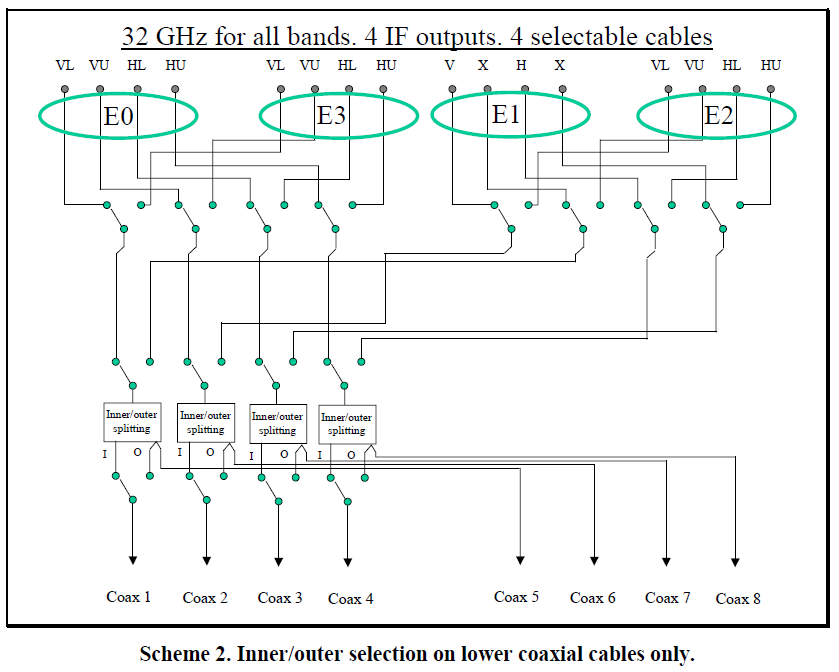 switch-box-scheme2.png