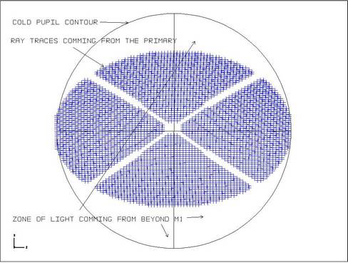 Zemax_GISMO_cold_pupil_center_field_M5_1Dcurved.JPG