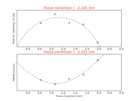 width=300