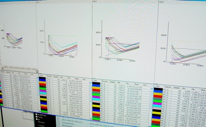 GoddardIramSuperconductingTwoMillimeterCamera/GISMO_IV_curves.jpg