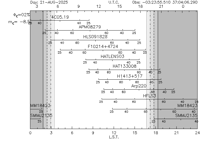 visib_NIKA2_30mRecomm_DeepField_Aug2025.png