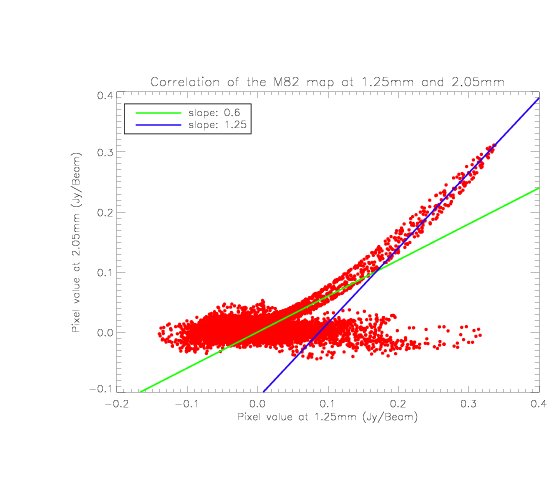 correlation.png