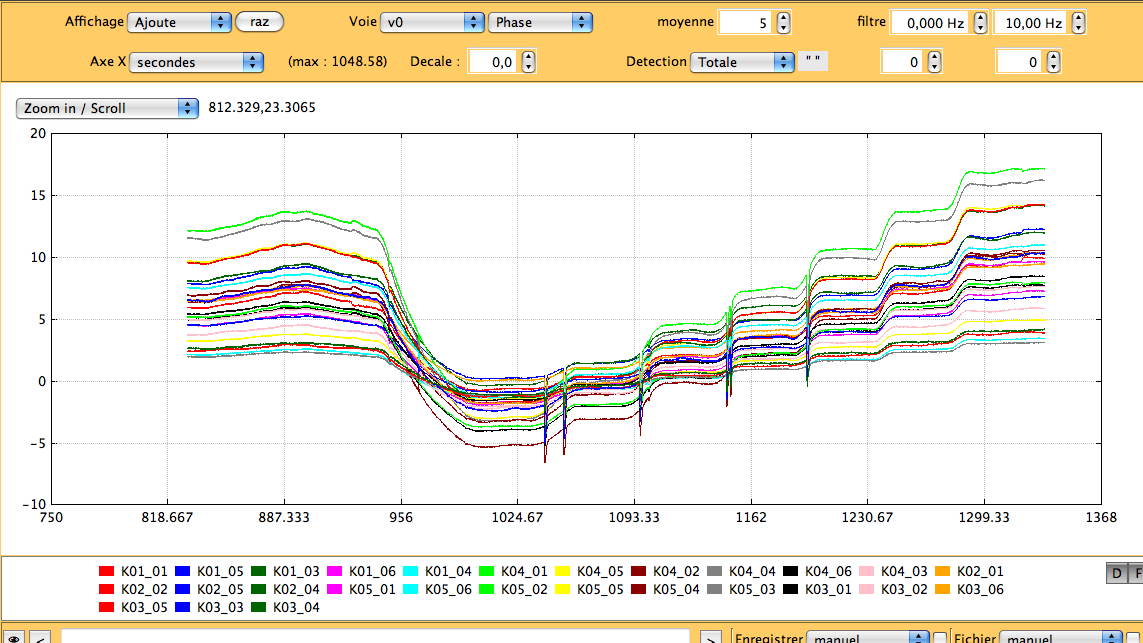 NeelBolometer/skydip.jpg