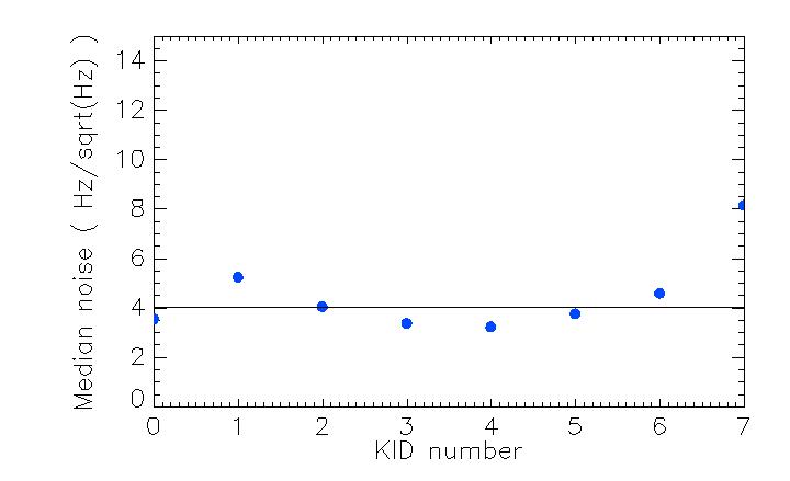 A_20121118_21_median_noise.jpeg