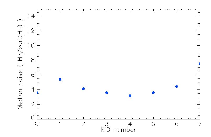 A_20121118_22_median_noise.jpeg