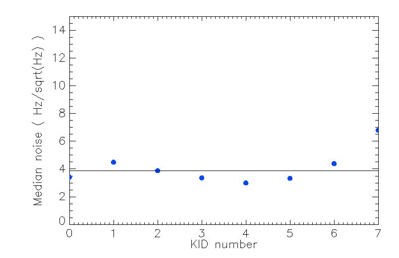 A_20121118_29_median_noise.jpeg