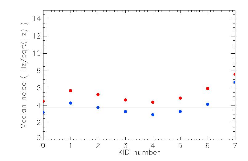 A_20121118_30_median_noise.jpeg