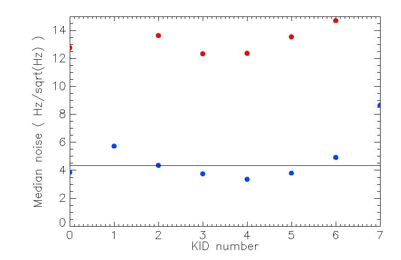 A_20121118_35_median_noise.jpeg