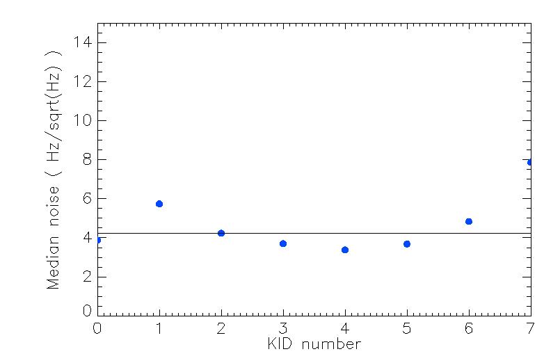 A_20121118_44_median_noise.jpeg